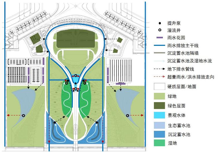 青岛胶东国际机场低影响开发雨水系统设计平面图
