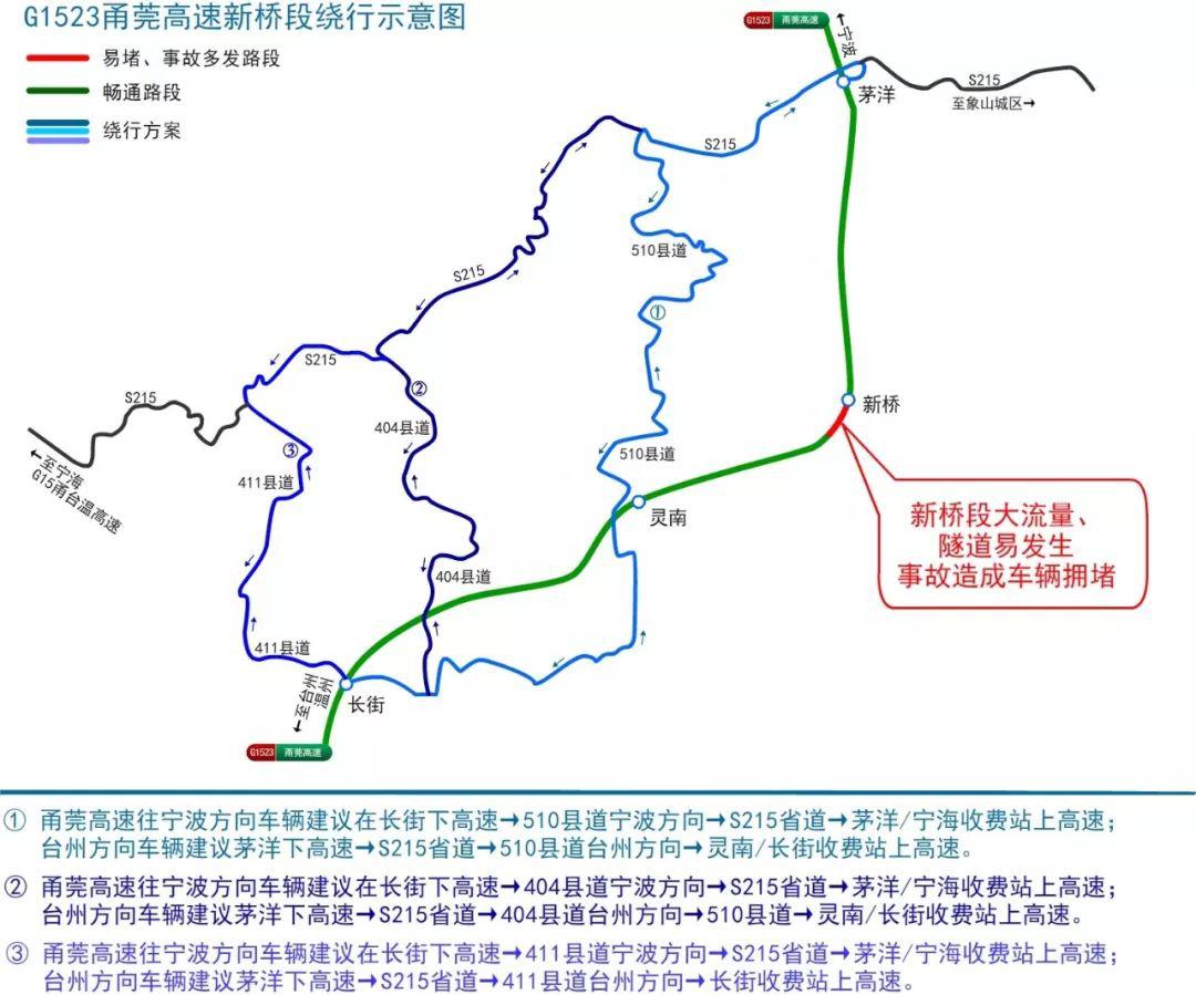 甬台温gdp_甬台温高速客车(2)