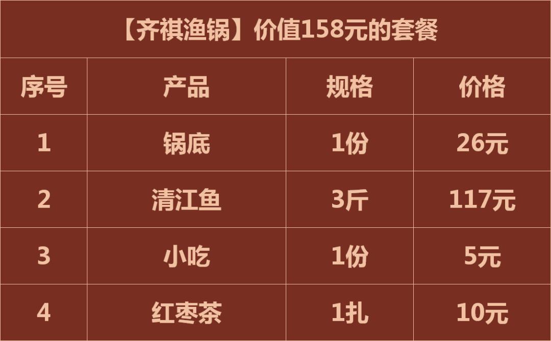 点外卖怎么操作可免配送费 8ab50334637948c4982e68062ed1d14e.jpeg