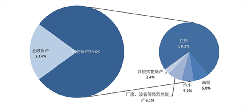 中国未来人口将跌到7亿_初音未来(3)