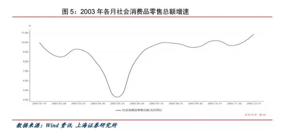 疫情过后中国gdp第一_疫情过后的中国(2)