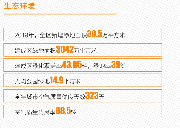 东胜人口数量_东胜西站照片