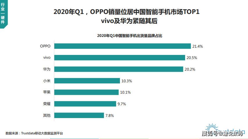 华为和小米GDP_三星A9和华为Mate8哪个最好(3)