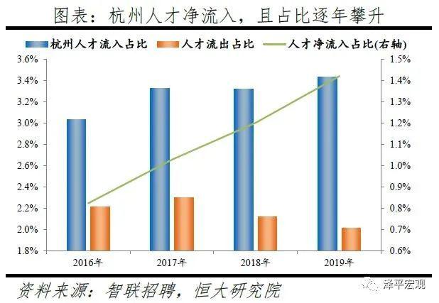 江苏常住人口_2019江苏人口数量有多少 2019江苏人口老龄化数据(3)