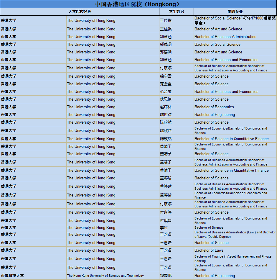 福建省各市2020人均g_福建省市地图(3)