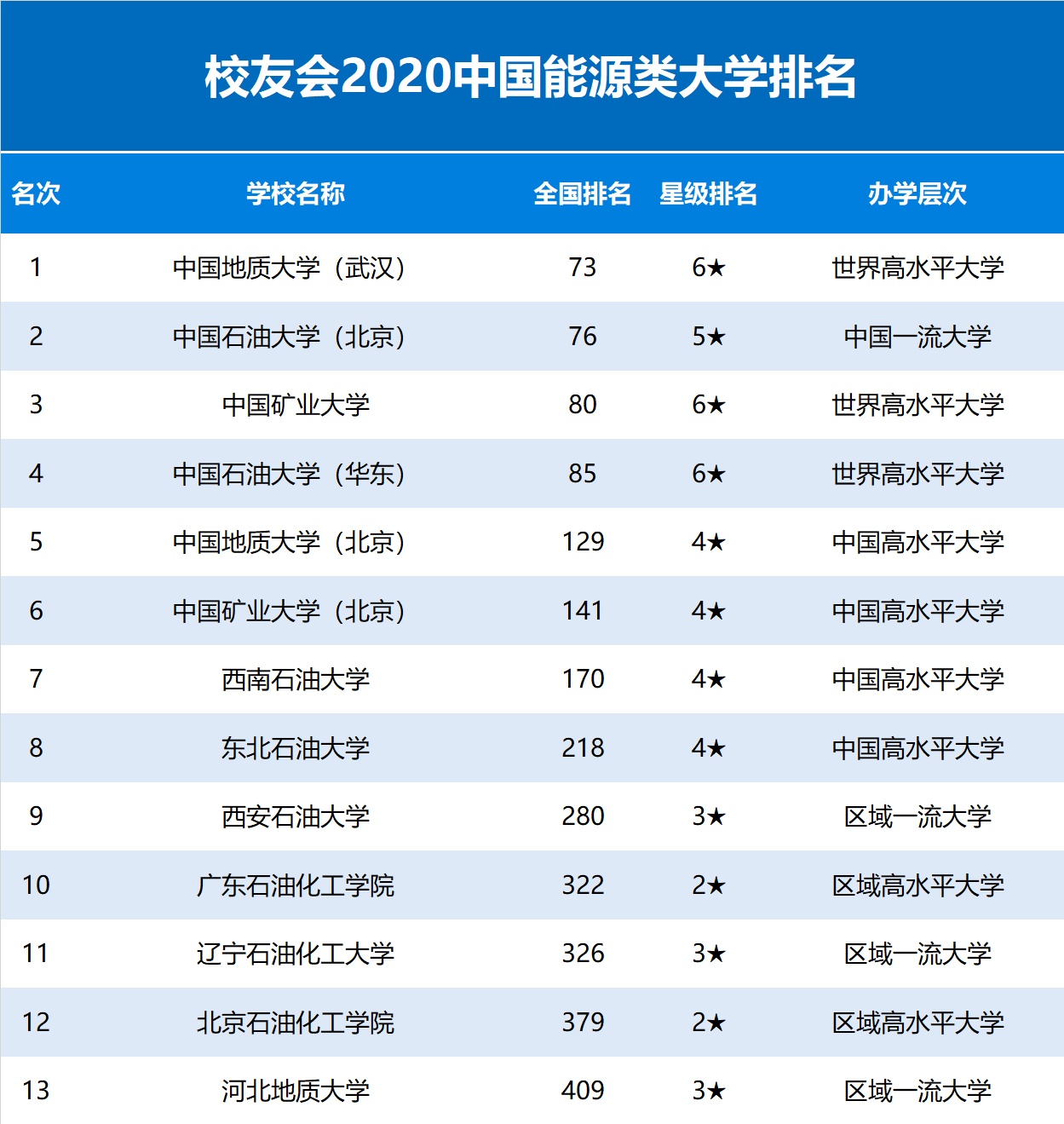 2020航空航天专业大_2020新浪教育盛典候选机构:北京航空航天大学MBA