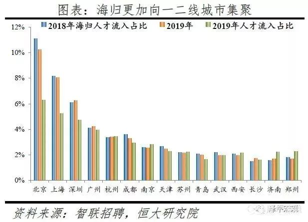 经济学总量和平均量 边际量_和平均最强灵敏度照片