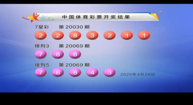 天宇和值今日更新 90928b1a0d544e53bcbf7888c70a100b.jpeg