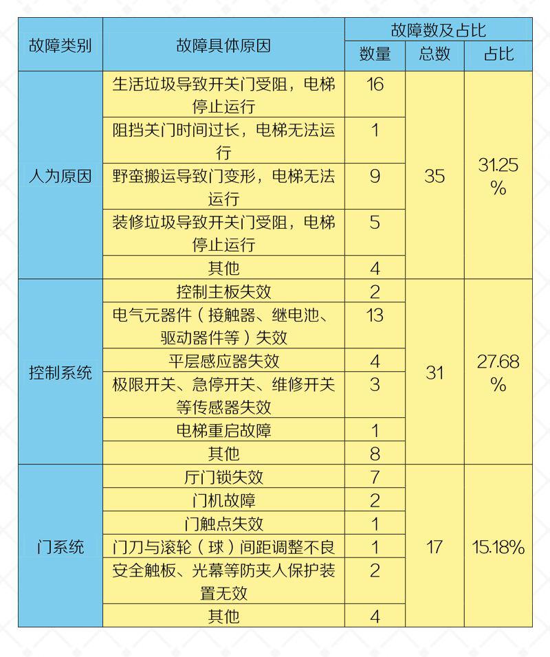 厦门2020年第三季度G_厦门第三中学篮球场