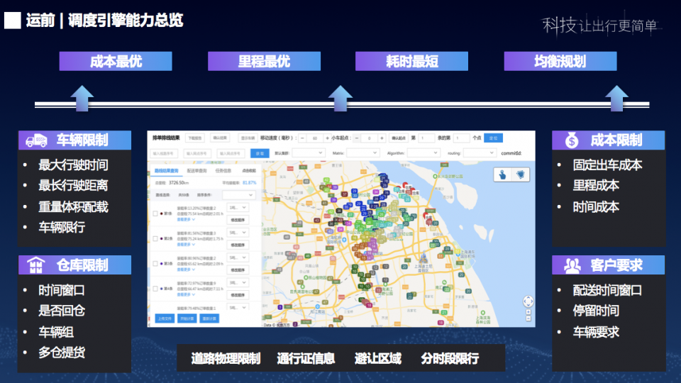 从调度到分析,百度地图开放平台打通 货运护航 全流程