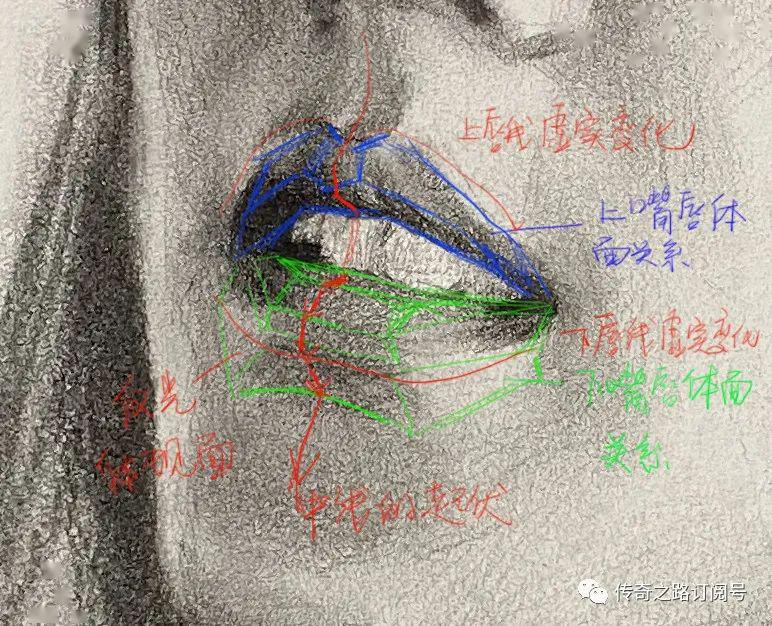 传奇之路绘画大赛迪丽热巴素描头像技巧详解学会不丢分