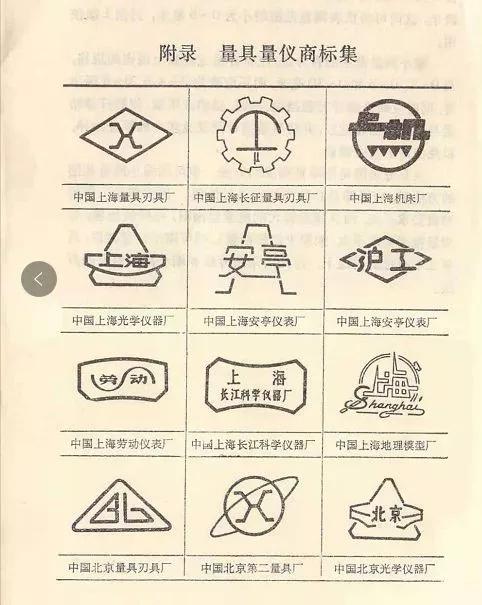 计量知识|常见量具量仪商标-你见过几个?