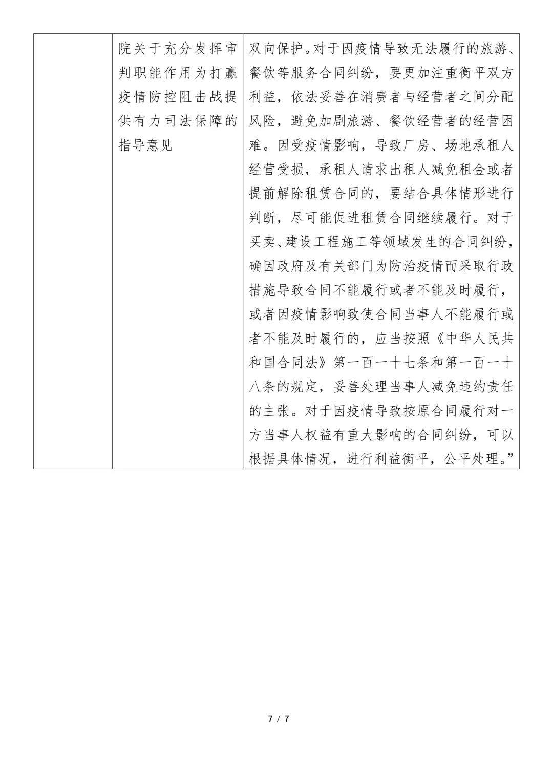 不可抗力的简谱_儿歌简谱(2)
