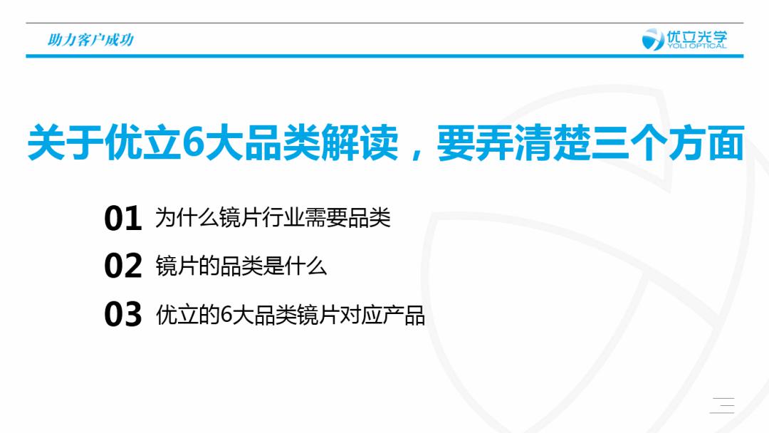 权威发布:最全优立六大品类解读空降来袭_镜片