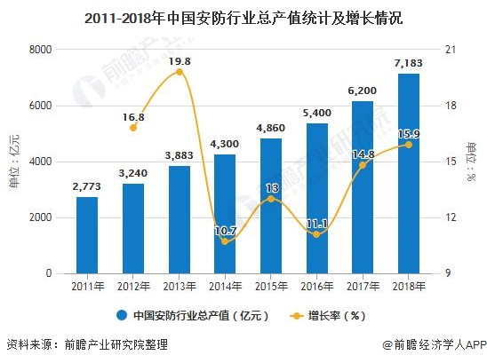 浦东新区gdp突破7000亿元_短标 意大利11月未季调工业订单年率上升12.1 ,前值上升2.2(2)