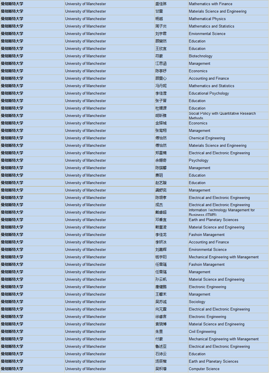 福建省各市2020人均g_福建省市地图(3)