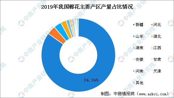 人口红利的优势_人口红利图片(3)