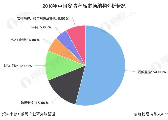 浦东新区gdp突破7000亿元_短标 意大利11月未季调工业订单年率上升12.1 ,前值上升2.2(2)