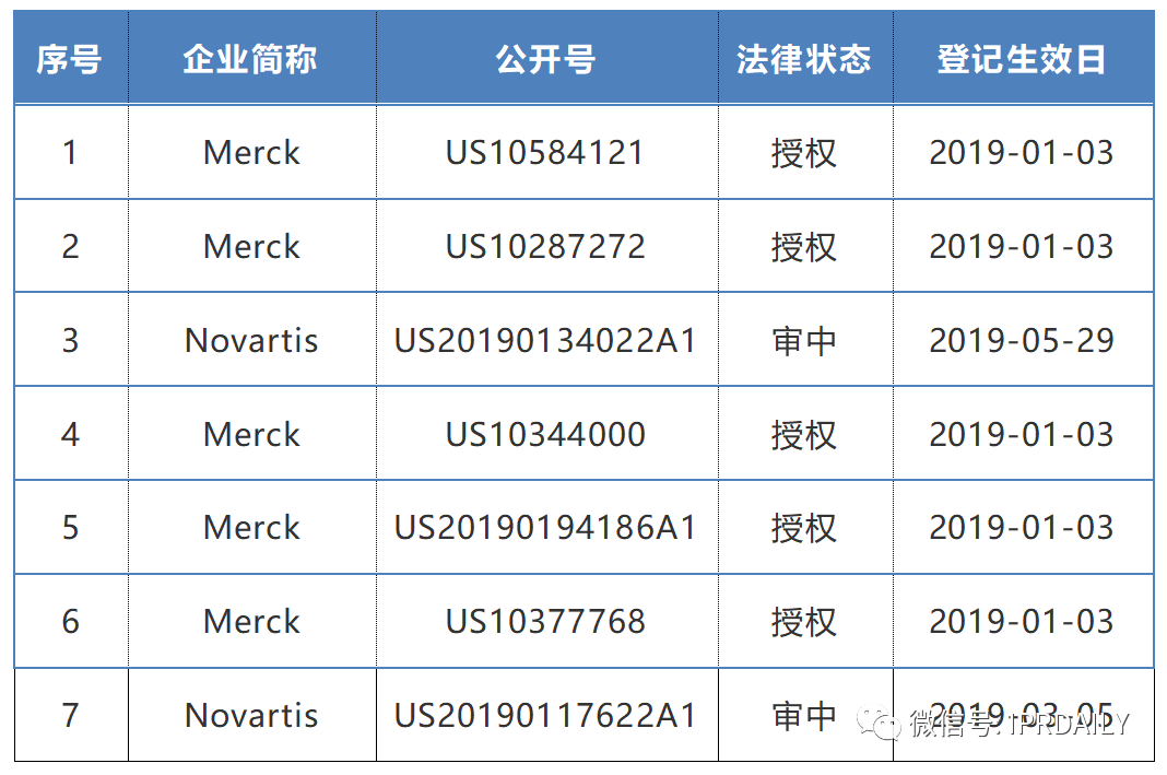 2020年全球gdp排名50_IMF数据 2018 2019 2020年全球各国GDP预测排行榜(3)