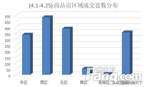 保定gdp为什么不包括定州_新行政区划显示保定已不含定州 雄安新区,GDP将减少600亿(2)