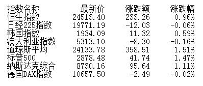 创什么什么深成语_什么浅什么深的成语(3)