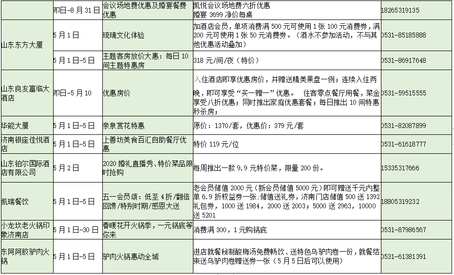 济南一年死亡人口_济南人口数量是多少