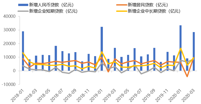 温彬谈gdp增长_温彬 建议2020年GDP增长目标定为大区间(3)