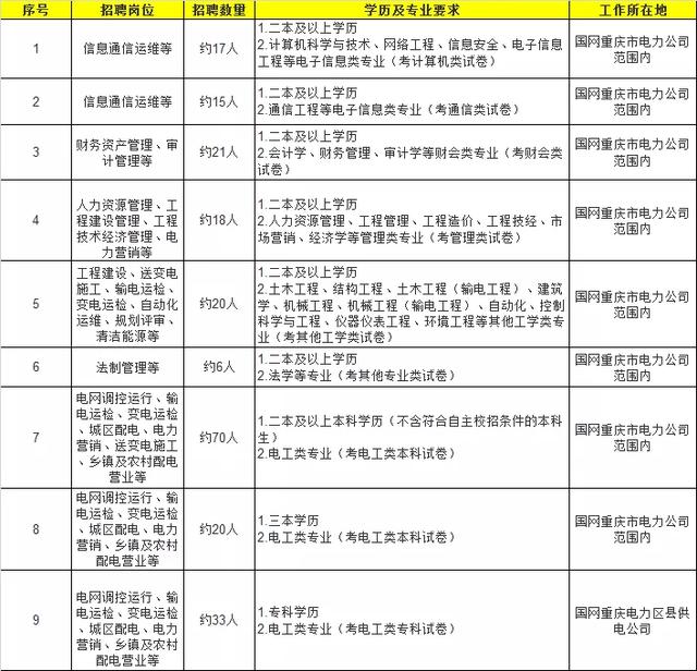 人口为什么公安不是_亳州公安人口查询系统(2)