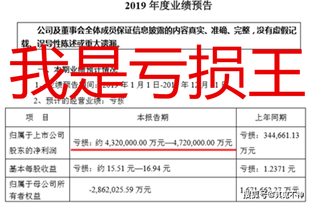 北京gdp属国企吗_GDP第一大省有哪些省属国企 快来看一看