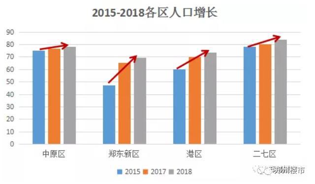 广安地区人口2020总人数口_亭子口灌区广安走向图(2)