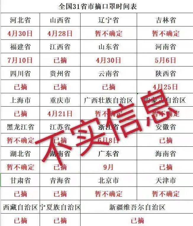 个人口罩申报_戴口罩的卡通图片