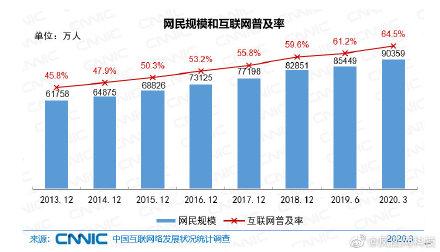 人均收入知乎_人均收入的漫画图片