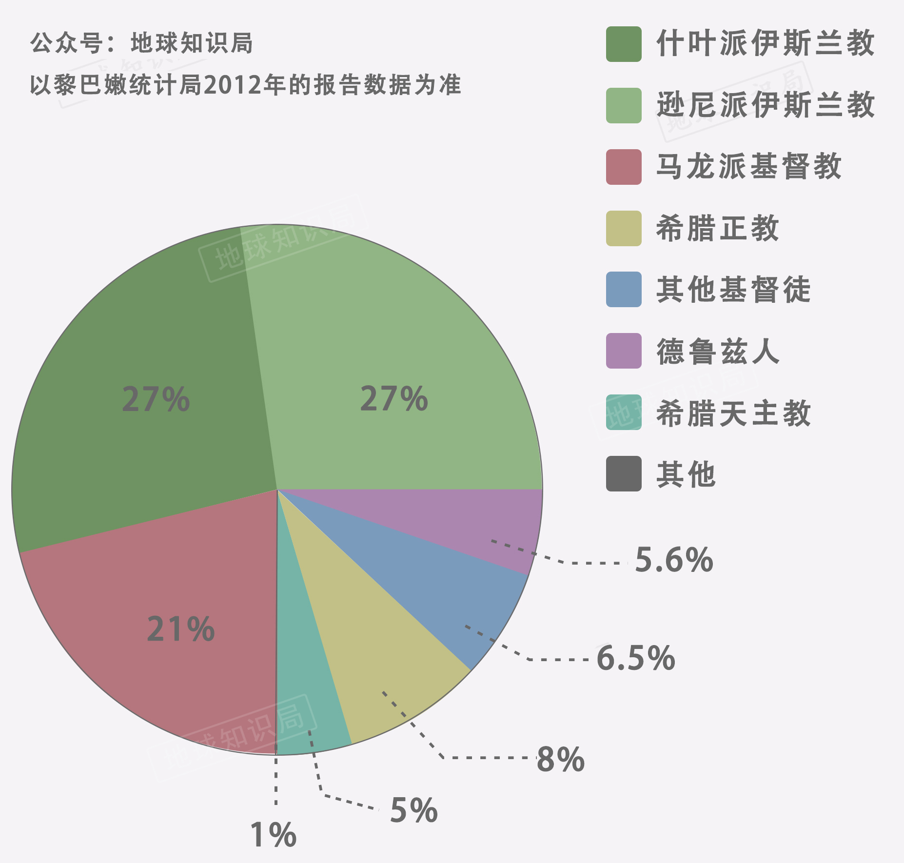 黎巴嫩爆炸损失四分之一gdp_7000多人伤亡,30万人流亡,黎巴嫩大爆炸后全国崩溃暴怒,求法国再次殖民