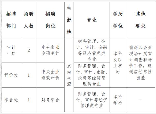 2020年国资委对国企G_2020年微信头像图片