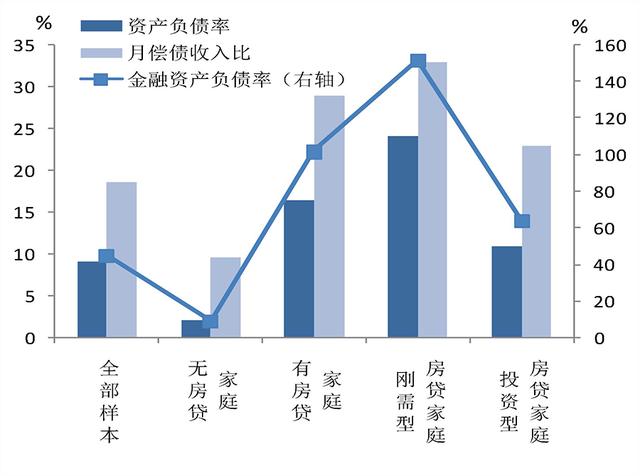 淮安gdp跟长江镇gdp哪个高_长三角26城上半年GDP出炉 安徽这个市GDP总量最低