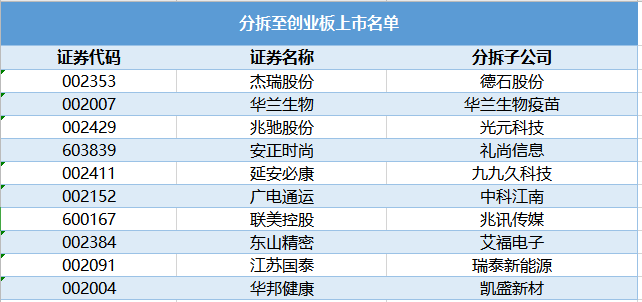 2020江苏一季度各市g_2020年江苏高铁规划图(3)