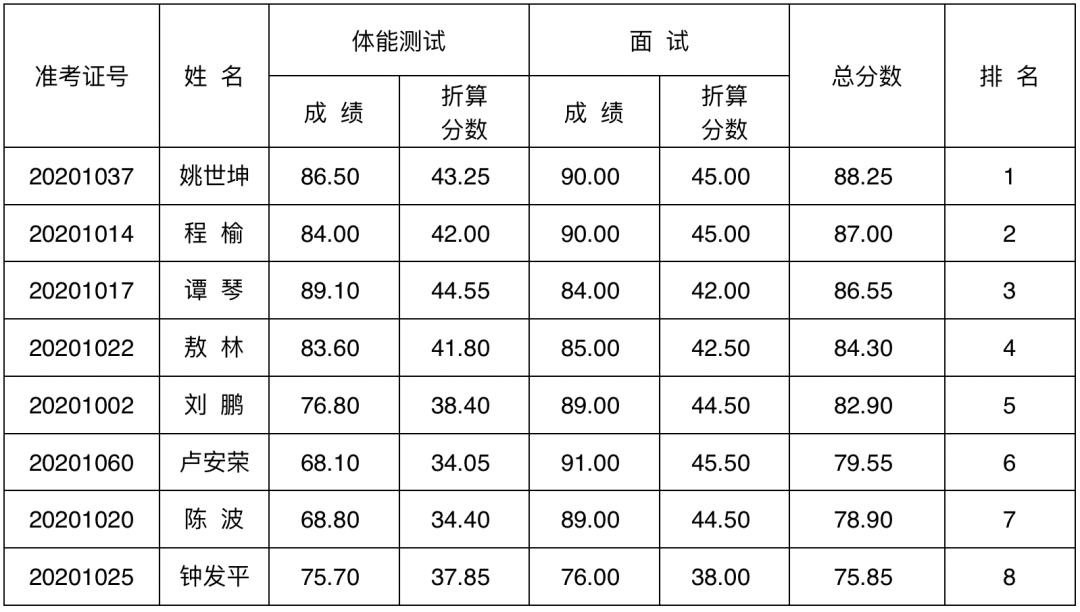 巫溪县2020gdp_巫溪县地图