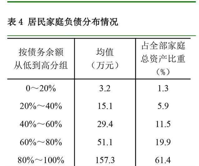 人均317万_中国人均寿命变化图