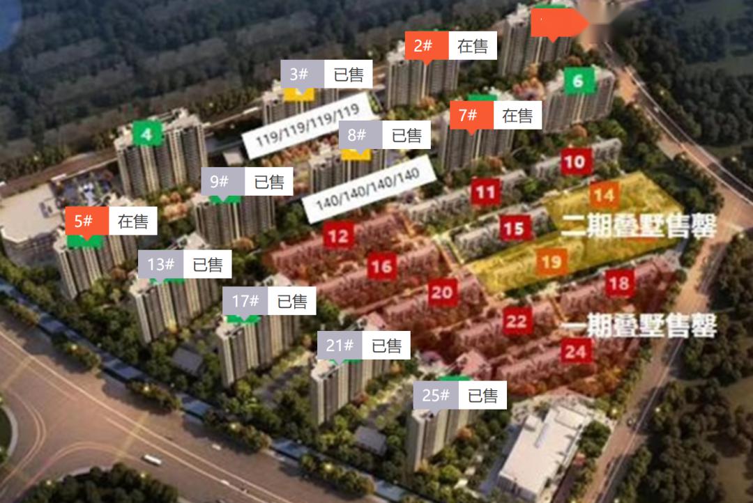 万象天地九悦誉峰苑五矿澜悦栖原三大热盘摇号结果出炉明日开盘江北润