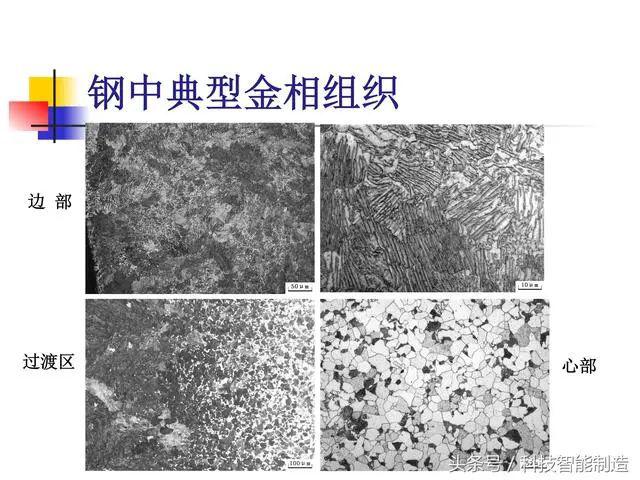 25页内容告诉你什么是碳钢碳钢的典型金相组织图你知道吗