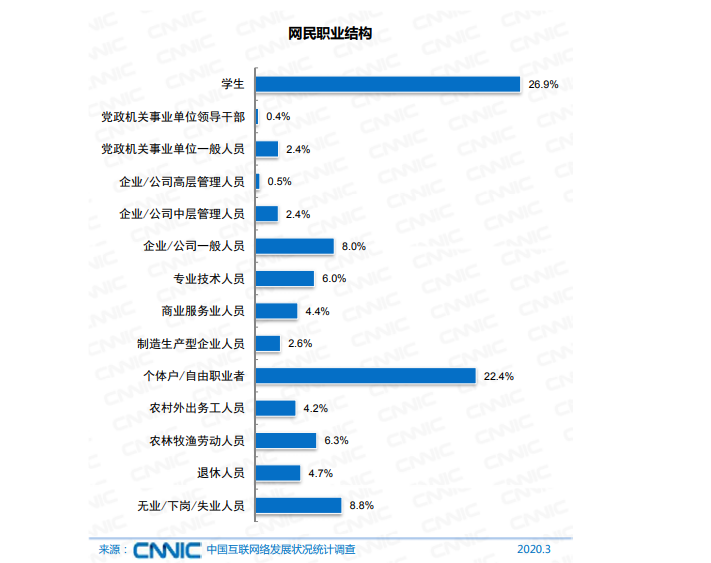 人口数量超过一亿的民族_人口数量增加卡通图(2)