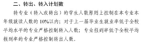 「大学」必看！大学申请转专业难不难？这些情况不能转！