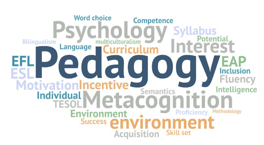 教育学核心课程—TESOL的主要理论：Pedagogies