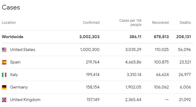 美国最新数据死亡人数 c9dfd9755e5743898fe8e1d26b05998c.jpeg