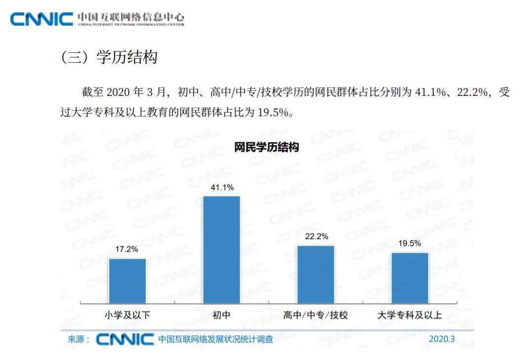 人均985_中国人均寿命变化图(3)
