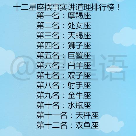 十二星座情商排名_十二星座情商指数排名