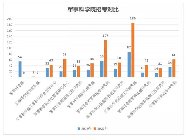 2020寮步人口_2020欧洲杯