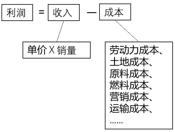 人口迁移的具体事例_人口迁移图片(3)