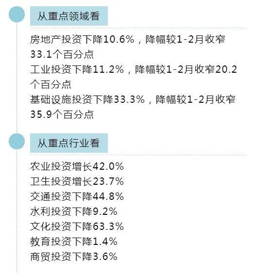 昆明2021个区一季度gdp_贵州贵阳与云南昆明的2021年一季度GDP谁更高(2)