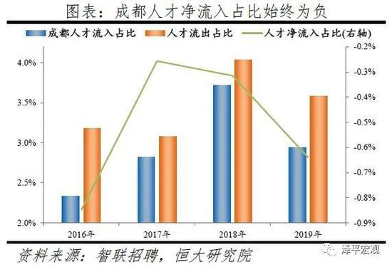 2020盘锦GDP超过营口GDP_营口坠龙事件图片(2)
